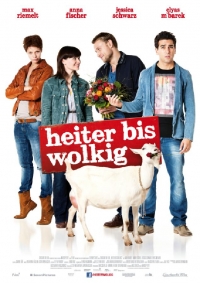 Heiter bis wolkig Heiter bis wolkig