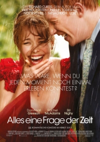 Alles eine Frage der Zeit Alles eine Frage der Zeit
