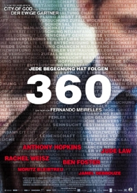 360 360